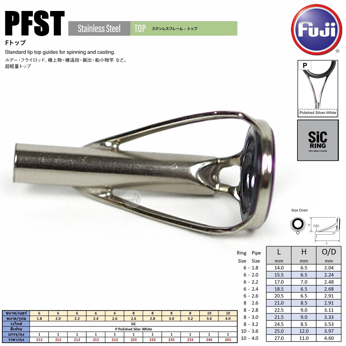 Fuji Guide de tige PLNSG taille 6, cadre en acier inoxydable SIC x 1
